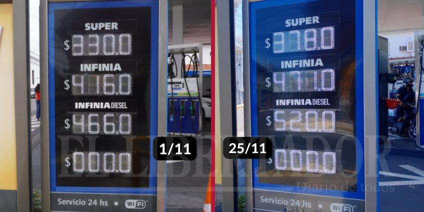 Abrupto aumento del 12 por ciento en el precio de las naftas