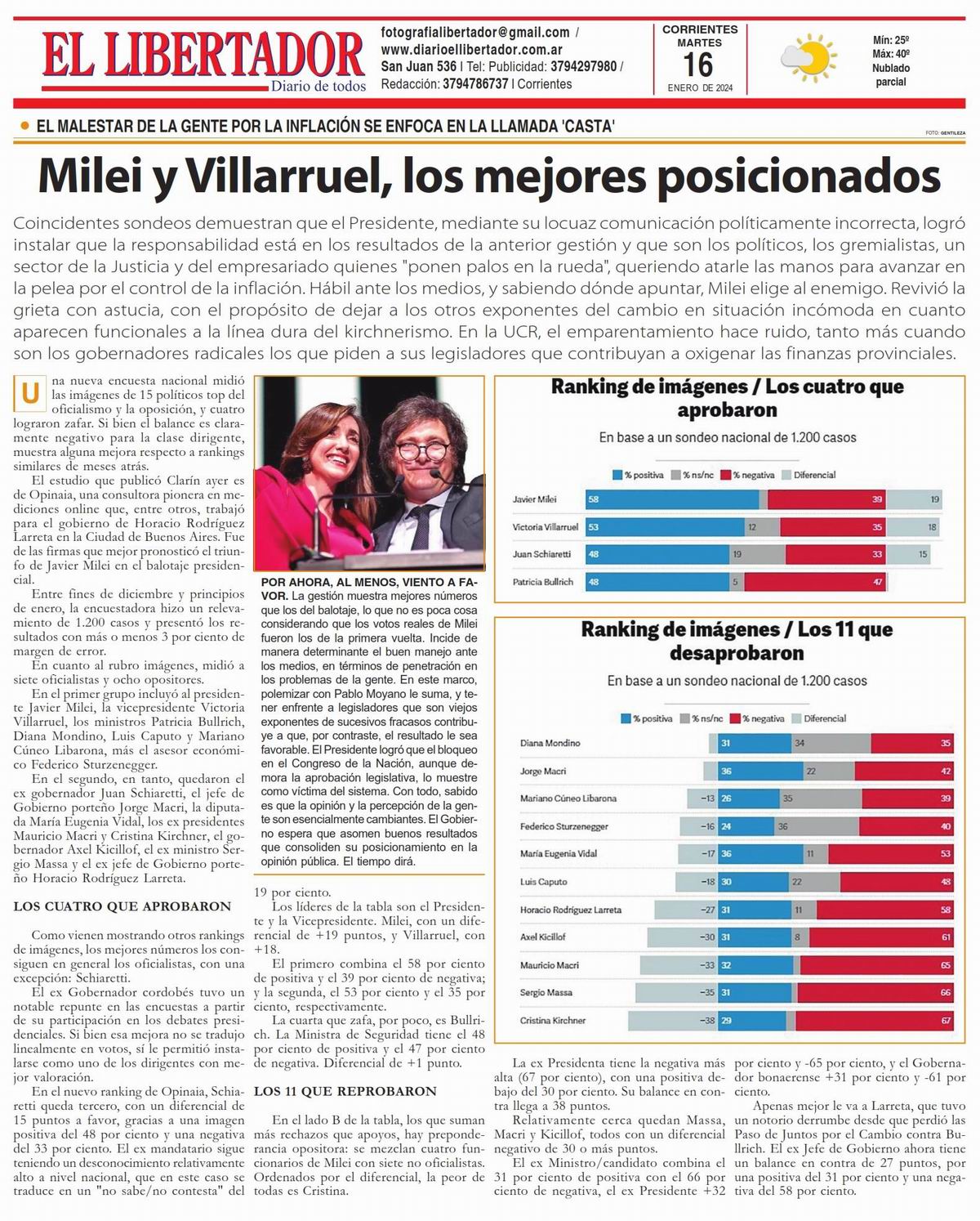 Tapa y Contratapa 16 de enero de 2024