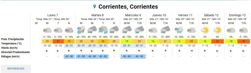 tiempo Varias localidades de Corrientes bajo alerta amarilla por tormentas
