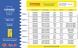 Banner Loteria