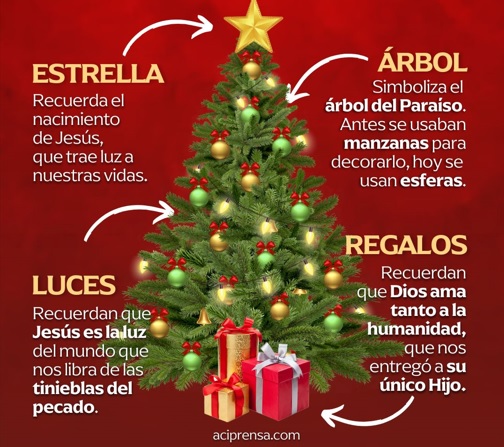 El arbolito, más que una decoración