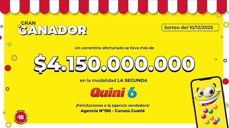 Un apostador de Curuzú Cuatiá ganó $4.150 millones en el Quini 6
