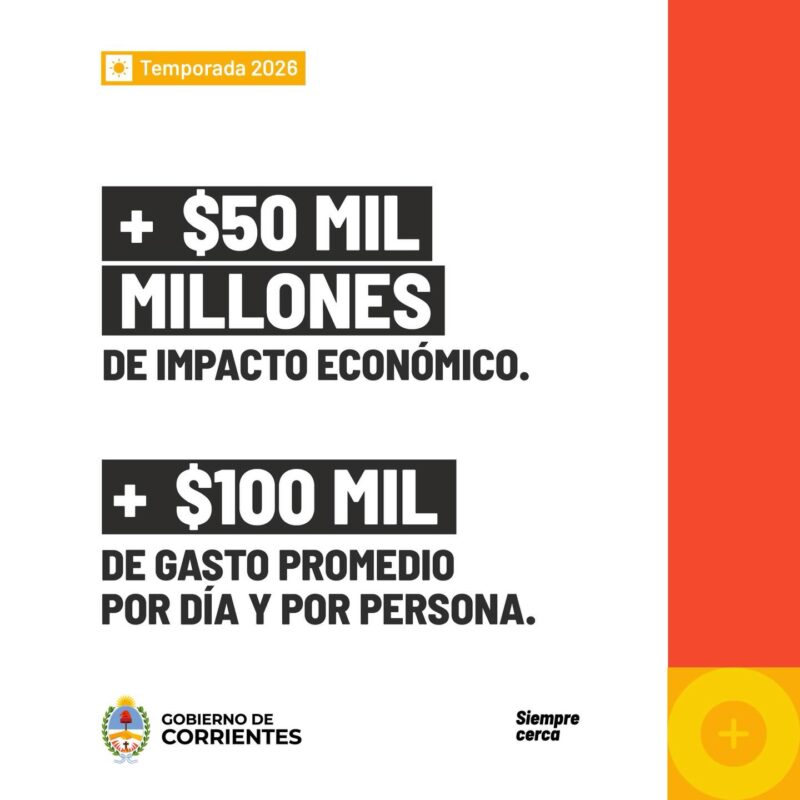 Revelan números records de lo que fue el verano para Corrientes