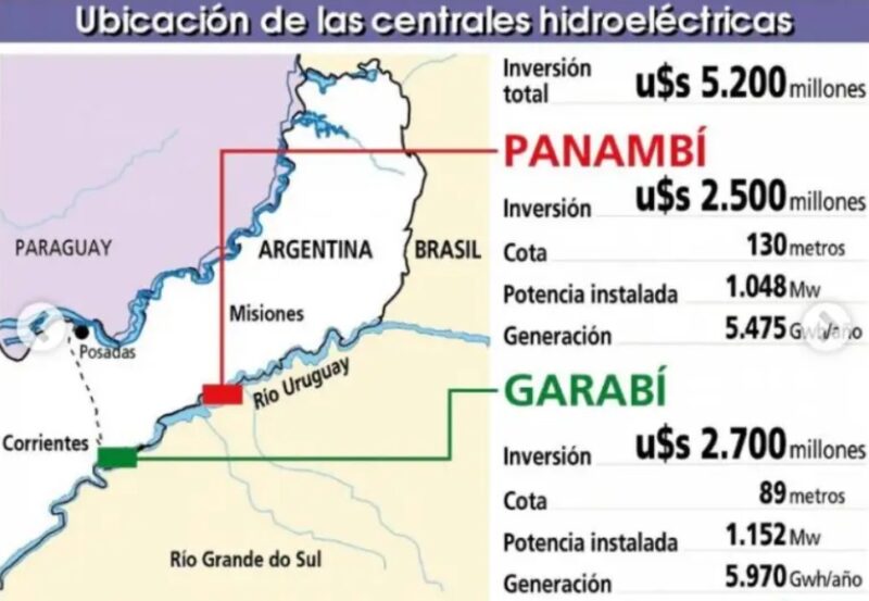 Complejo Hidroeléctrico Garaví-Panambí